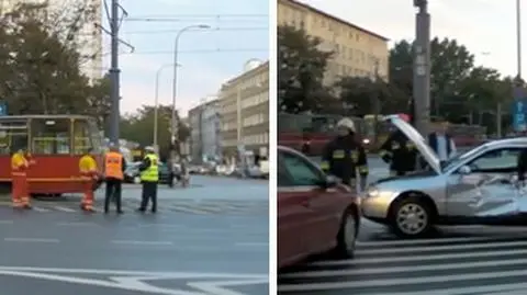 Samochód kontra tramwaj